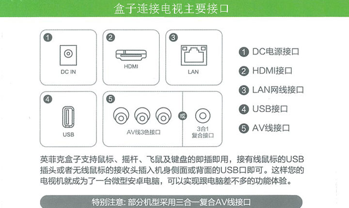 英菲克i7电视盒子,英菲克i7机顶盒安装软件