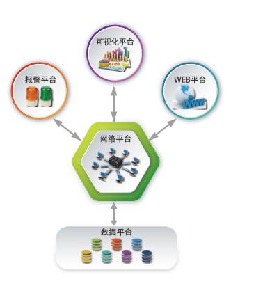 烟台开发区德联软件要上市么,烟台开发区德联软件怎么样