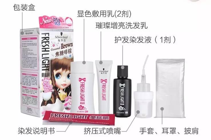 2020流行发色自己在家染发教程,8款显白发色几十块就能在家diy