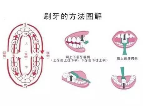 敲黑板敲重点,敲黑板有什么注意事项