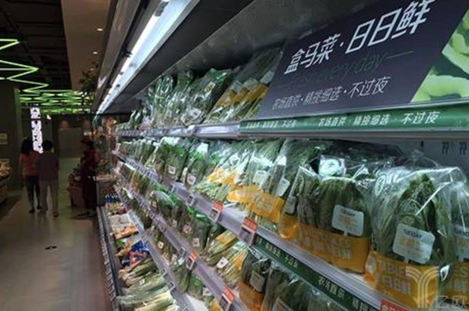 o2o行业有哪些,o2o行业市场