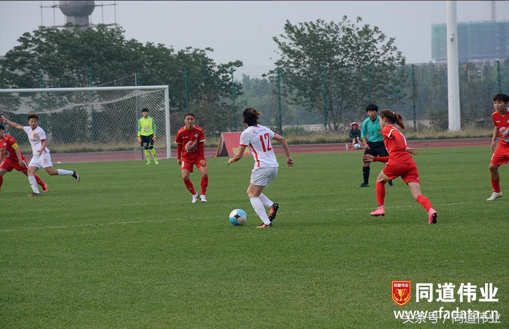 2022年中国全国女子足球协会杯,中国足球比赛女子第一名