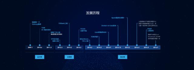 腾讯移动推送,腾讯移动云分析
