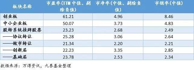 还在玩MavicPro?不如看看新三板无人机领域有哪些投资机会