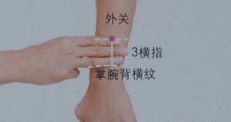 治疗帕金森综合征的董氏奇穴,中医治疗帕金森的中药方