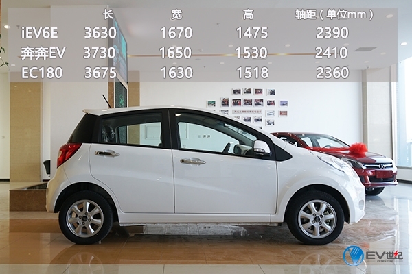 江淮电动汽车iev6性能,江淮电动车iev6e试驾