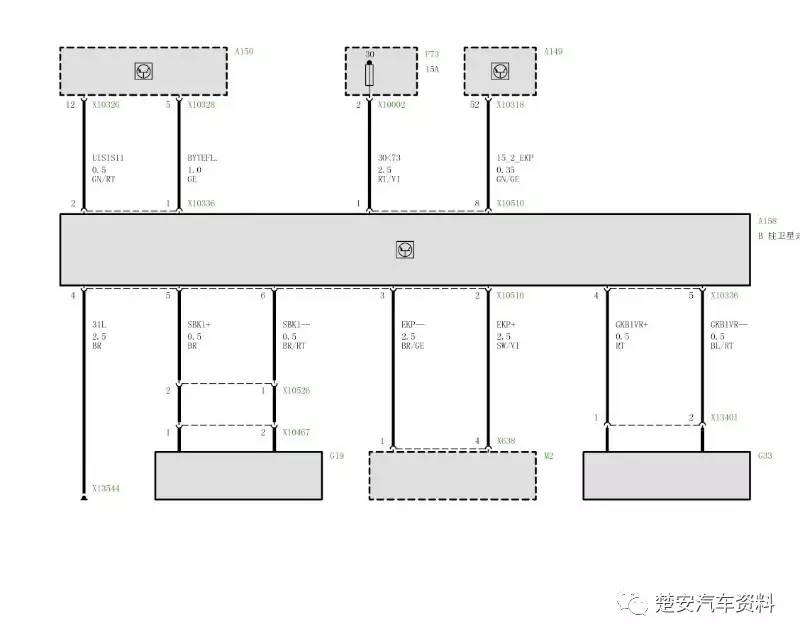 宝马无法启动发动机,宝马无法着车的原因分析