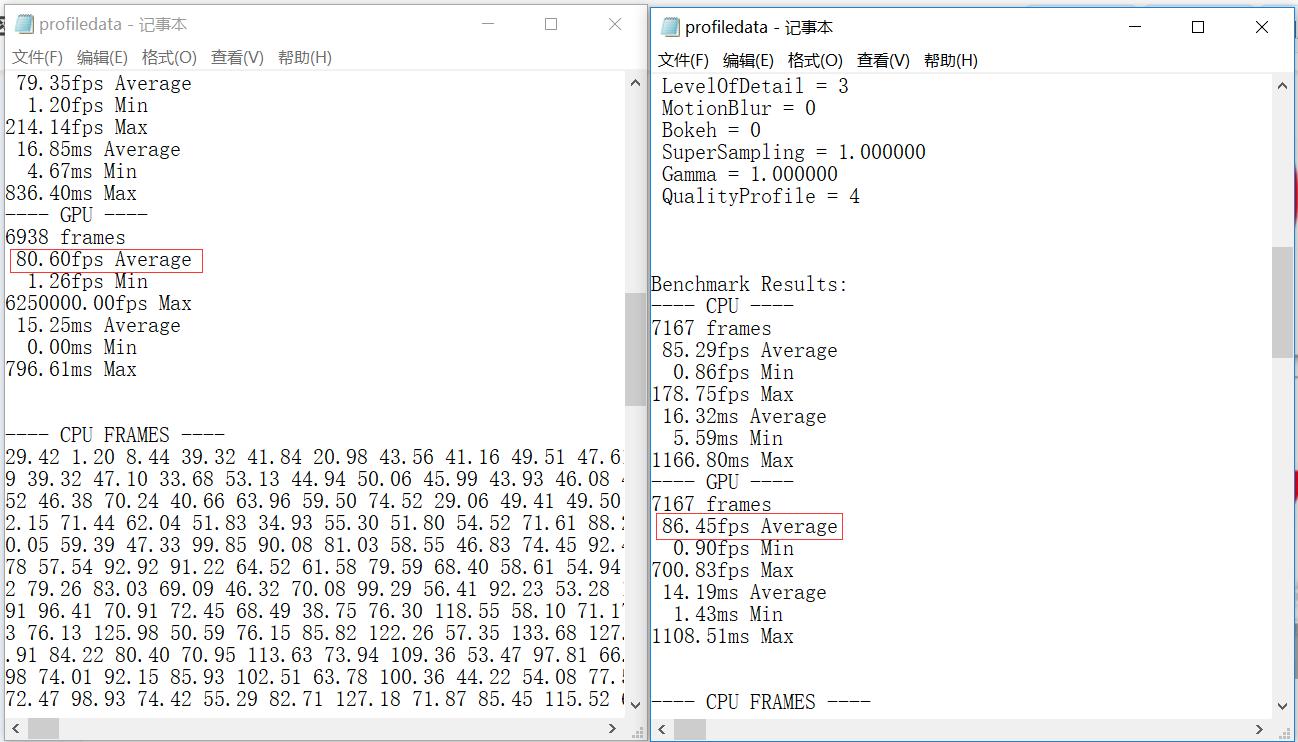 锐龙55000相当于几代酷睿,锐龙55600g6核12线程