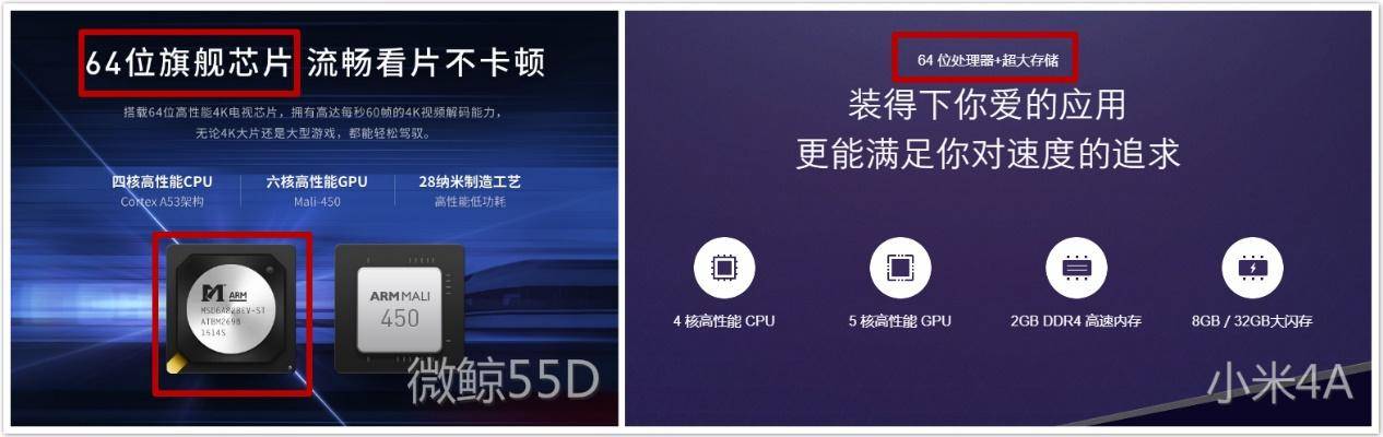小米微鲸电视和乐视哪个好,小米微鲸电视测评