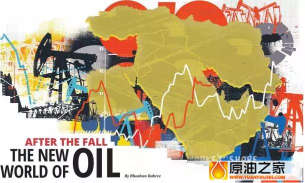 国际油价大跌西方石油,石油暴跌油价为什么涨