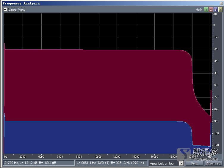 飞傲fiiom11shifi播放器测评,fiio飞傲e11k测评