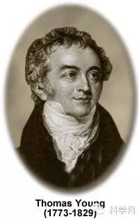 得了一个科技创新奖状,得到最高科学技术奖会怎么样