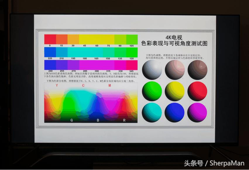 王者归来最新版,夏普液晶电视哪个型号最好