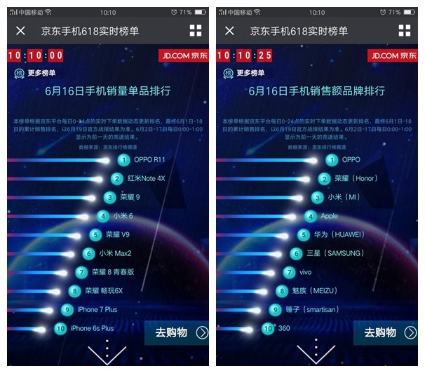 京东销量最好的旗舰手机,这款小众手机仍无人问津