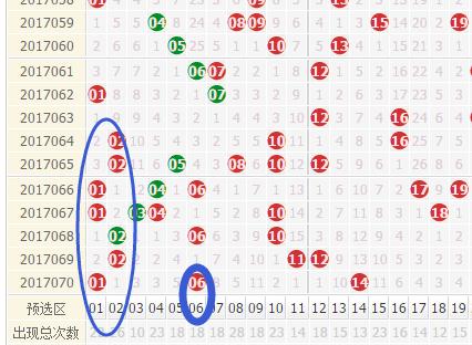 双色球17078期开奖,双色球17082期开奖结果