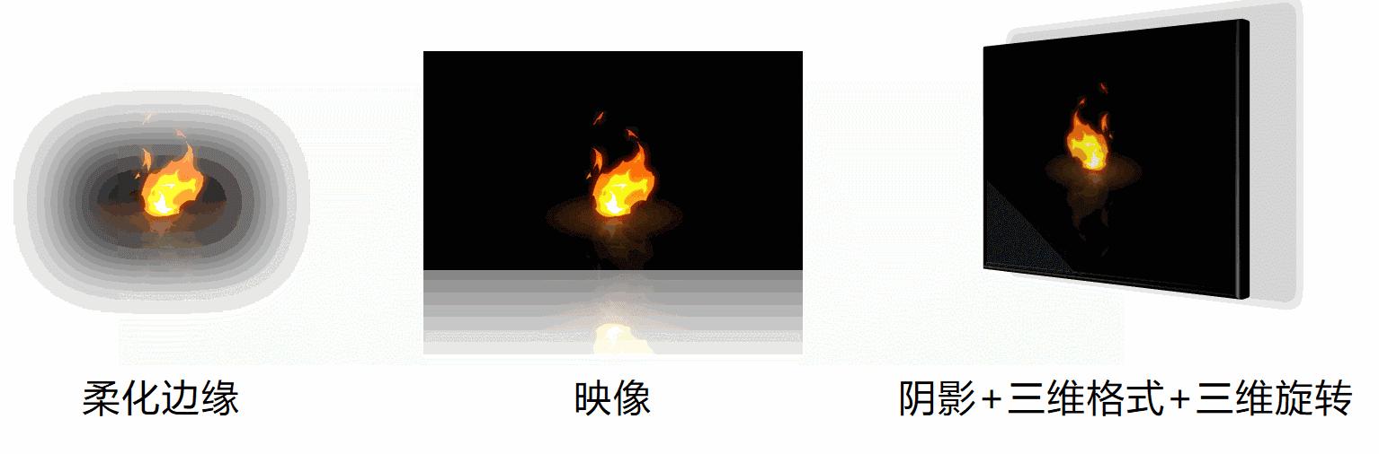 pptgif动图不循环播放,如何在ppt中播放gif图片