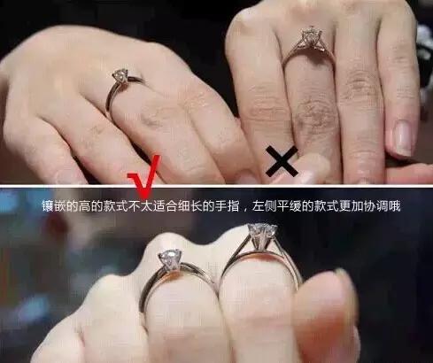 买钻石的基本常识是什么,钻石购买技巧和方法有哪些