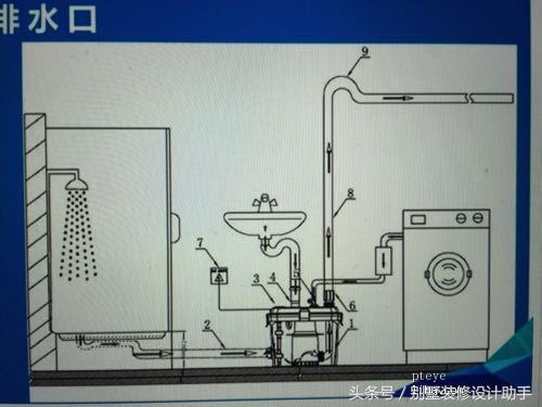 600平别墅装地源热泵,装修光伏太阳能阳光房