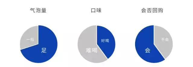 可口可乐汽水经典美味畅爽带劲,全球可乐大全