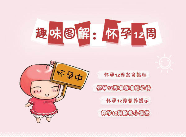 怀孕初期一到三个月要注意什么,怀孕早期三个月要注意什么