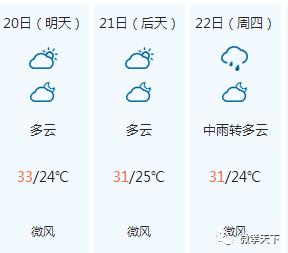 孝感中考最新消息,孝感中考查询电话