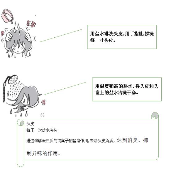 夏季锻炼汗如雨下,十天快速流汗训练方法