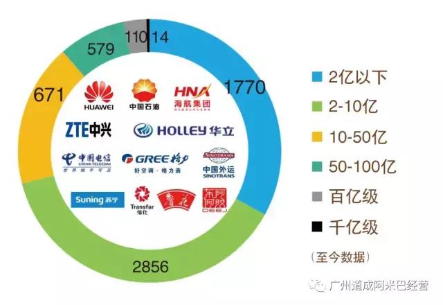 《机械行业》上市企业浙江双林机械引入阿米巴经营