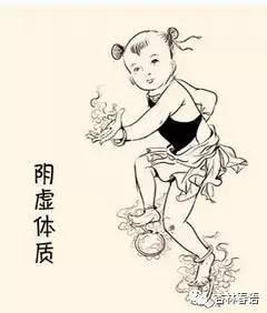 中医体质辨识九大体质易生病,中医养生学中的体质养生