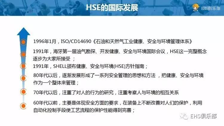 hse管理体系和安全保证措施,分包商hse管理ppt