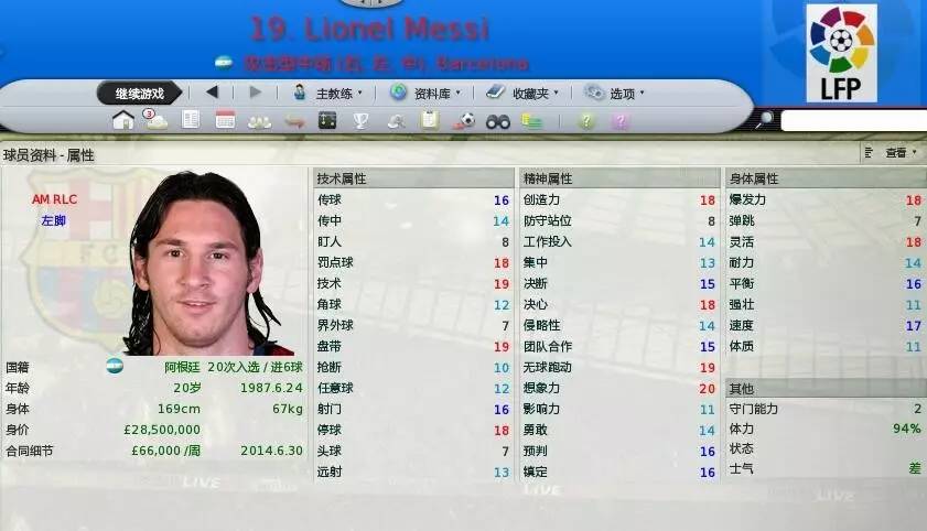 梅西生涯转折点,梅西传奇生涯开端