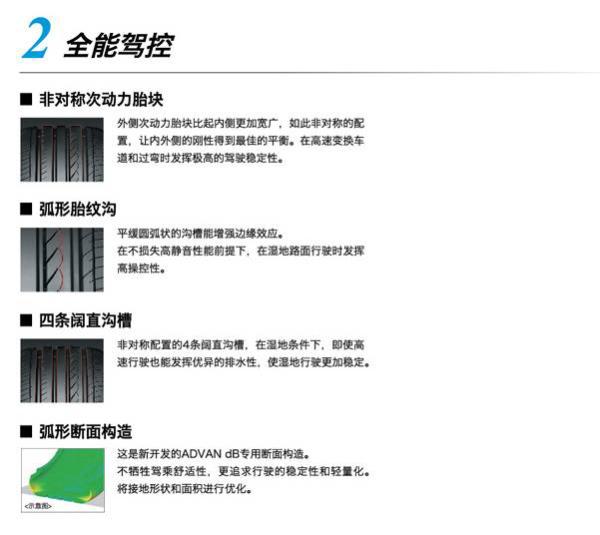 如何给爱车选择适合型轮胎,如何给自己的爱车选择轮毂