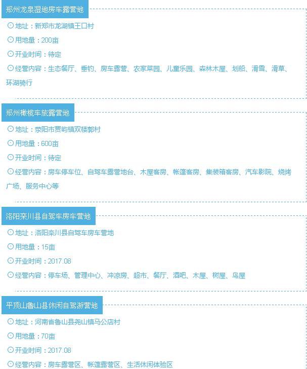 河南哪里适合自驾户外露营,自驾游住帐篷找营地