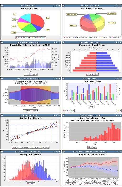 可以看java编程过程的软件,java看代码流程图