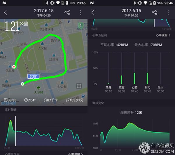 618送给自己的礼物：Pacewear真时乐享智能手表上手简单体验