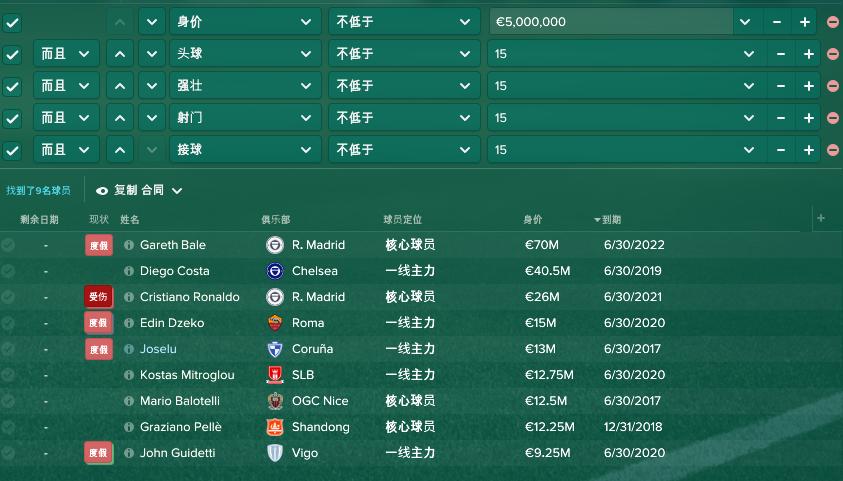 FM球探工具告诉你,为什么曼联和穆里尼奥需要莫拉塔