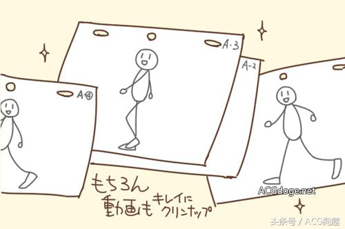 3年工作经验动画师工资能有多少,动画原画师工资待遇