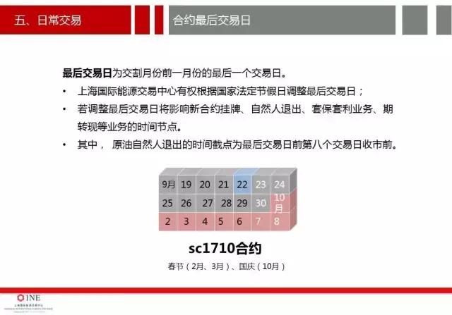 详细讨论原油期货开户的价格分析,南华加油站怎么样