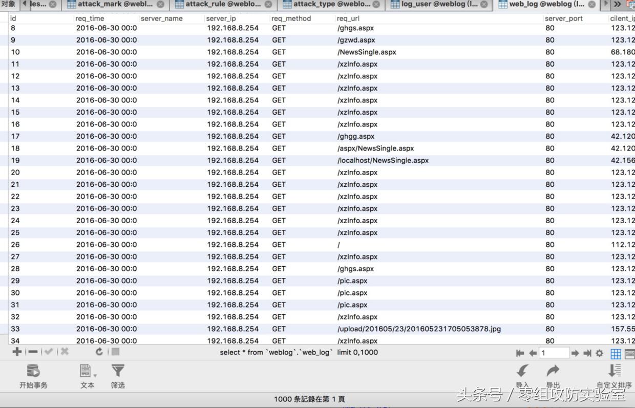 web系统日志记录和分析,web安全深度剖析笔记