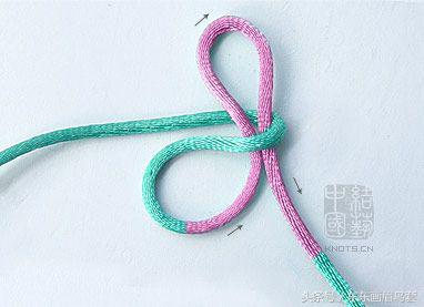 东东画眉鸟套之各种好看实用的绳套你了解吗？