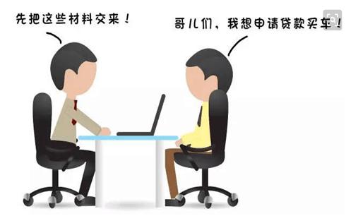 异地全款买车回本地办车贷,异地按揭购车如何回本地上牌