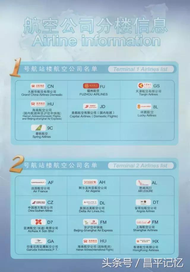 北京机场昌平巴士运营时间,机场大巴昌平线怎么买票