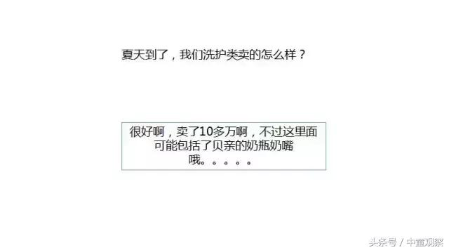 卖出任何1段奶粉就给导购额外5元提成,店长、营运总监纷纷赞同,财务人员却不干了,这是咋回事?