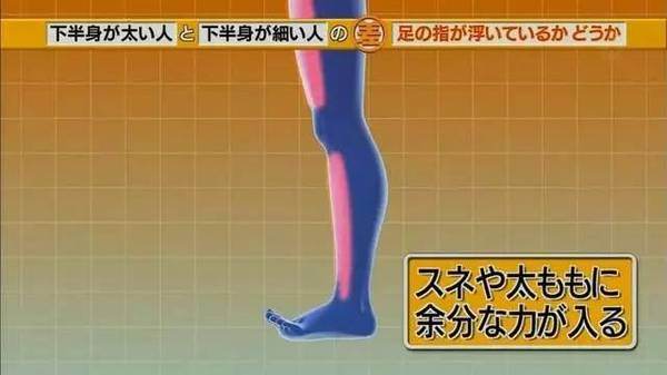 大粗腿该怎么穿,如何改善腿粗小妙招