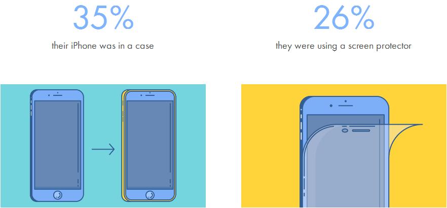 苹果手机维修报告,苹果手机5s的维修视频
