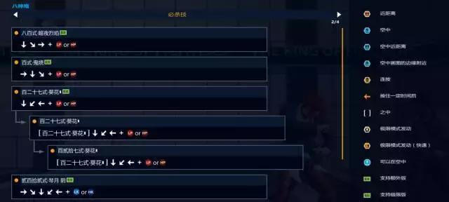 97拳皇谁最厉害,拳皇怎么玩厉害