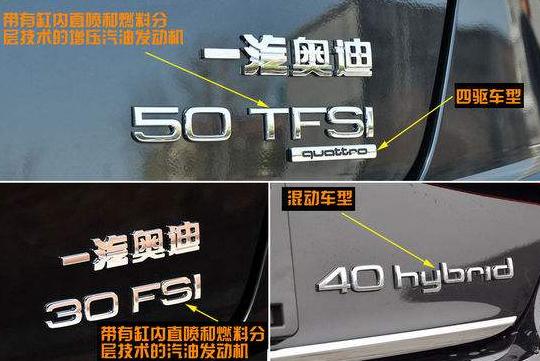 科普汽车尾标字母都代表什么,汽车尾标常见字母代表什么