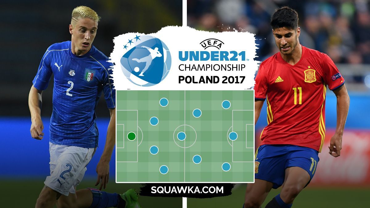 最强小妖,欧青赛德国与英格兰阵容对比