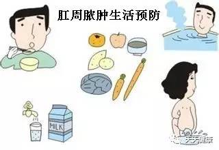 肛周脓肿是不是一辈子都废了,肛周脓肿不疼了但是硬块还拖着呢