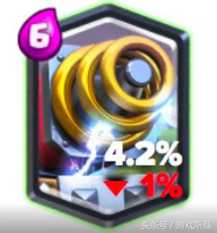 皇室战争下一个觉醒卡牌2024,皇室战争觉醒卡牌推荐2024