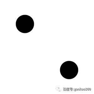 「院校」“教育部直属的六大免费师范类大学”之北京师范大学